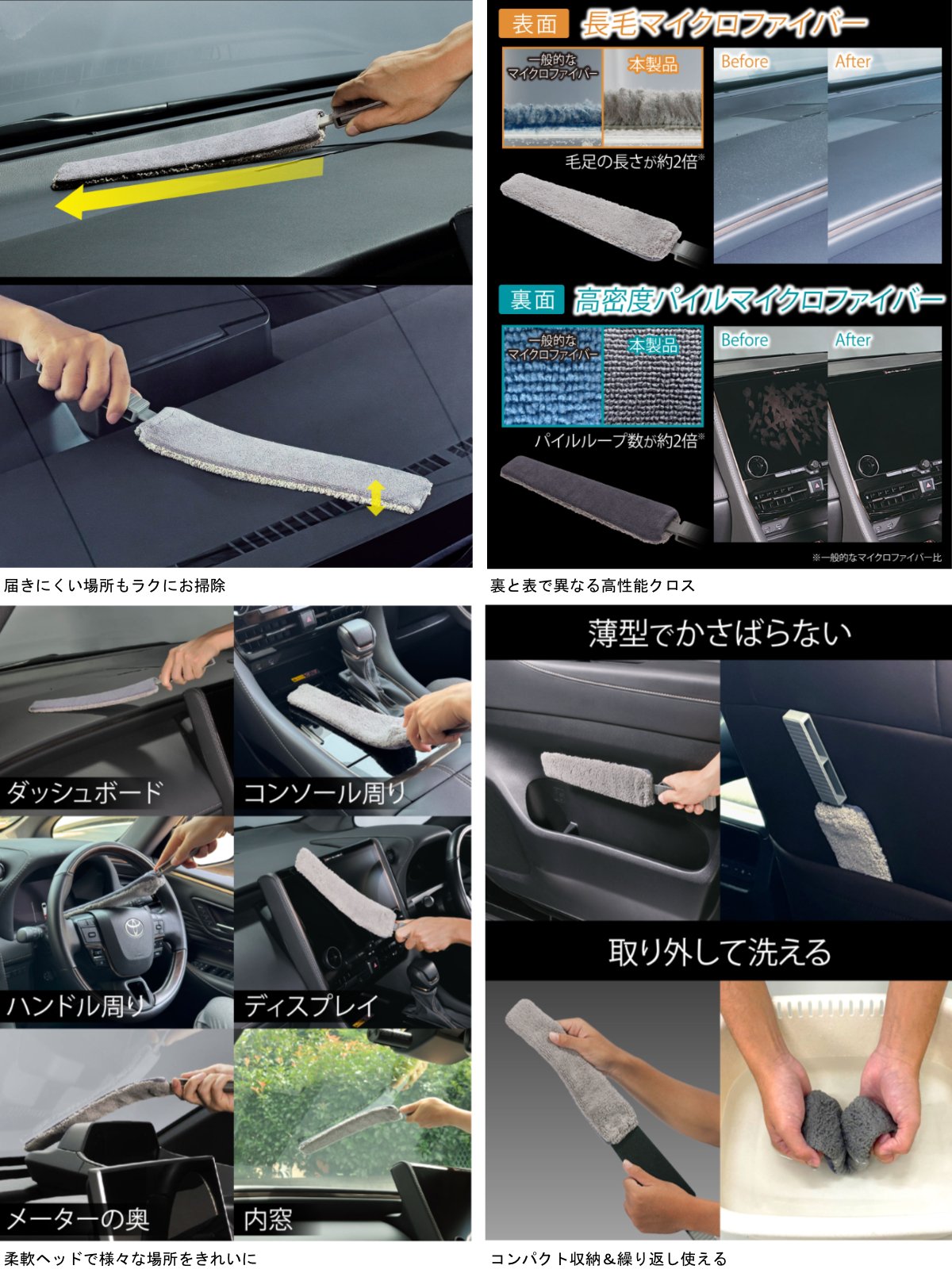 年末の大掃除などに。プリウスやミニバンなどのダッシュボード奥にも